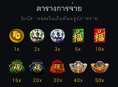 เกมดันเหรียญ MONEY TREE DOZER คางคกดันเหรียญ