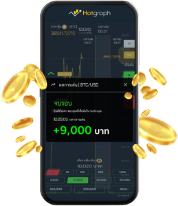 วิธีการเล่น HOTGRAPH เกมกราฟบิทคอยน์