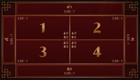 ประเภทการเดิมพันเกมกำถั่วออนไลน์