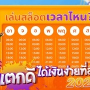 เล่นสล็อตเวลาไหนแตกดี ได้เงินง่ายที่สุด 2023